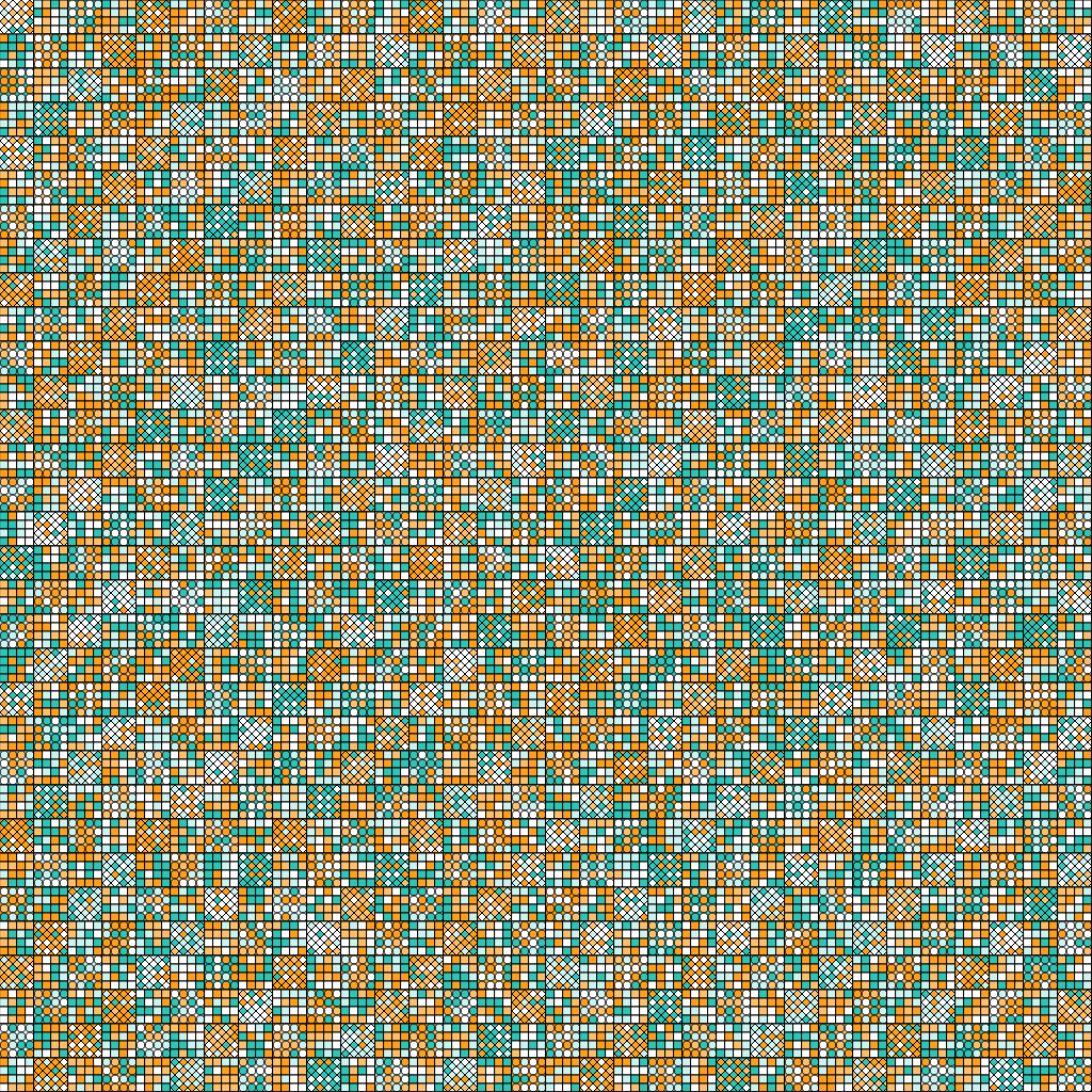 Modulo 2 #10 static token preview