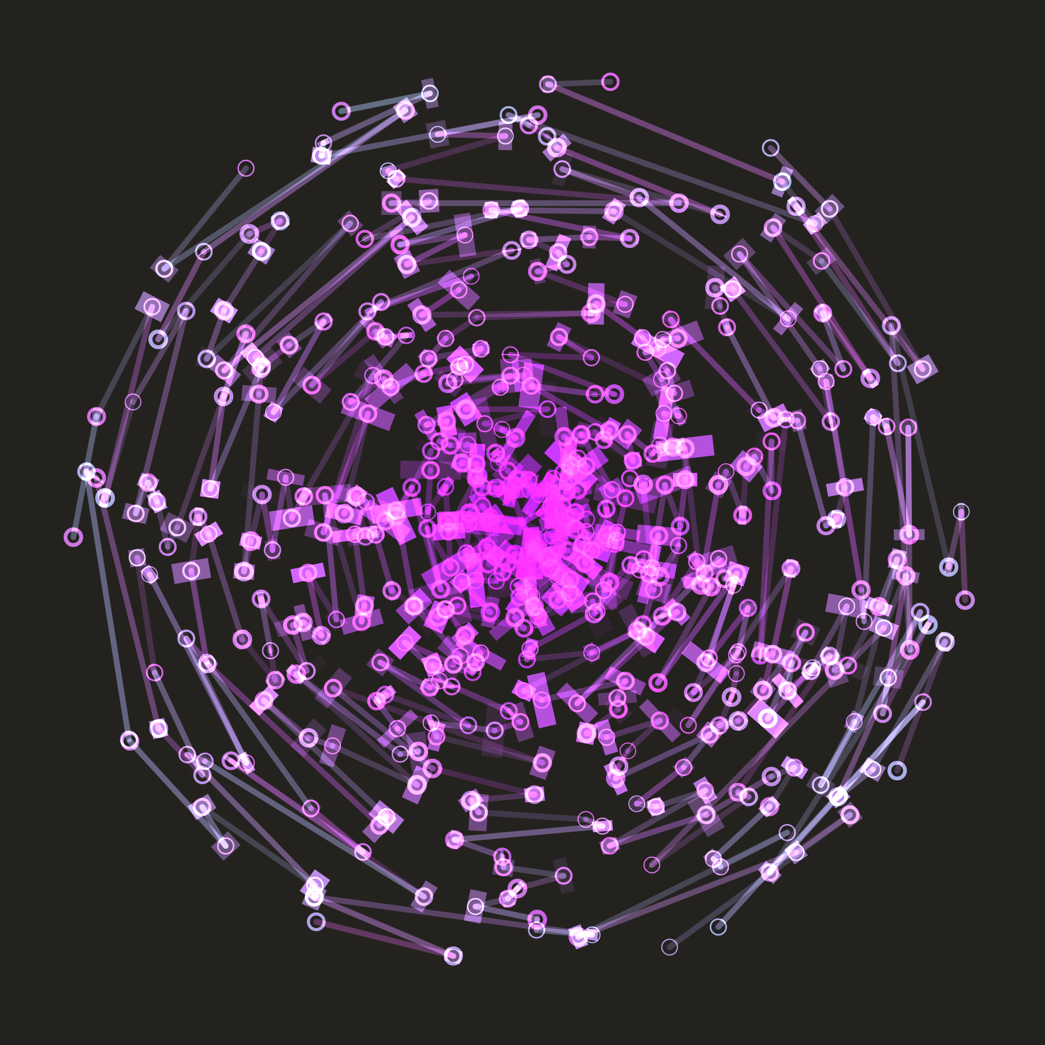 Chaos Cluster #81 static token preview