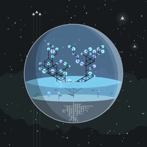 Orbital Terrarium #16 static token preview