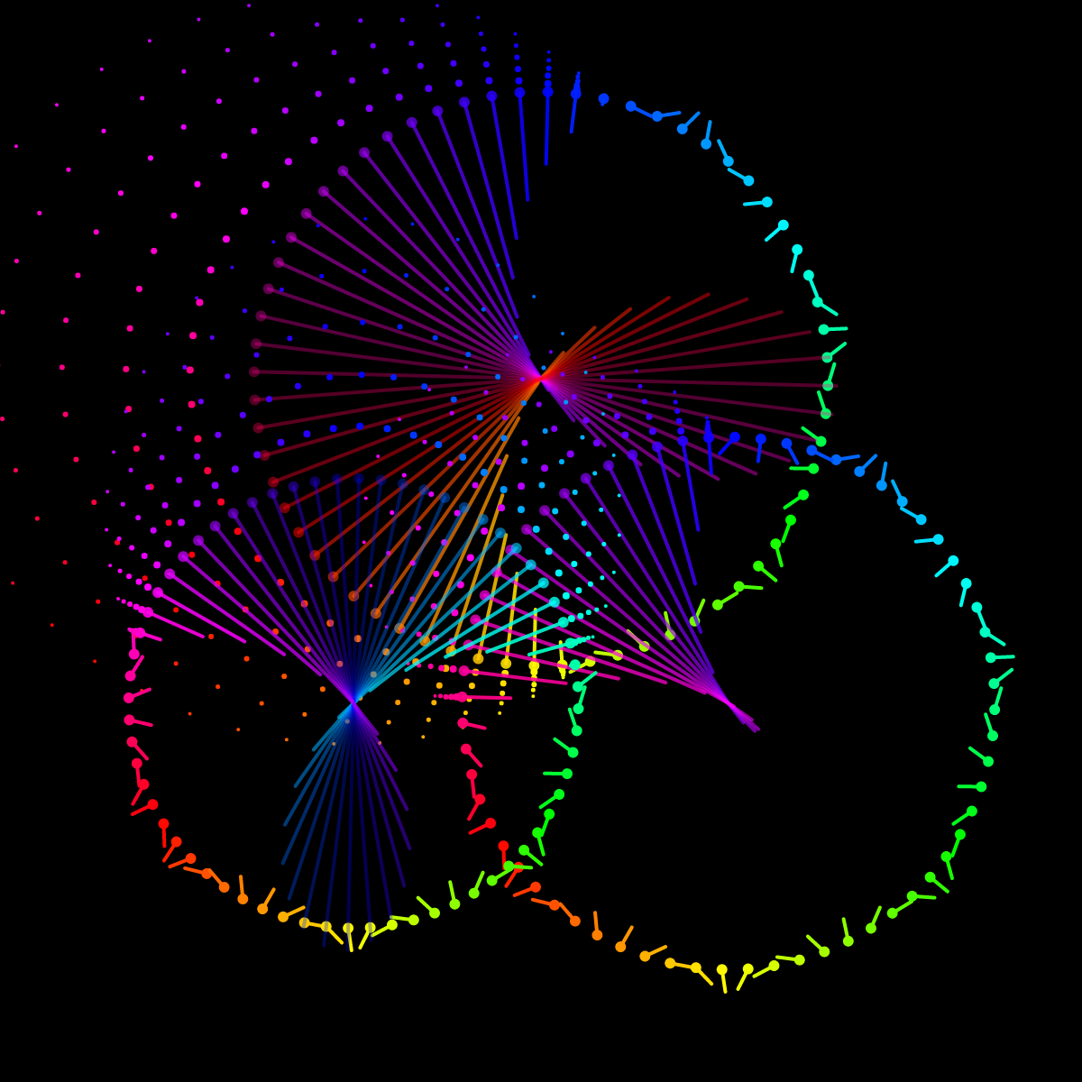 Rainbow_Glitch~@3 #7 static token preview