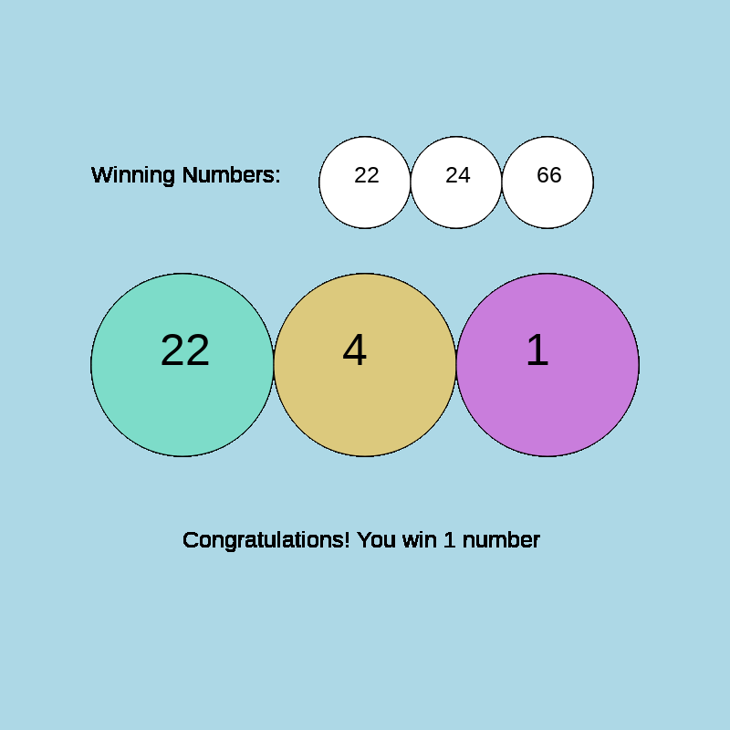 NFT Millions Lotto (Beta 01) #11 static token preview