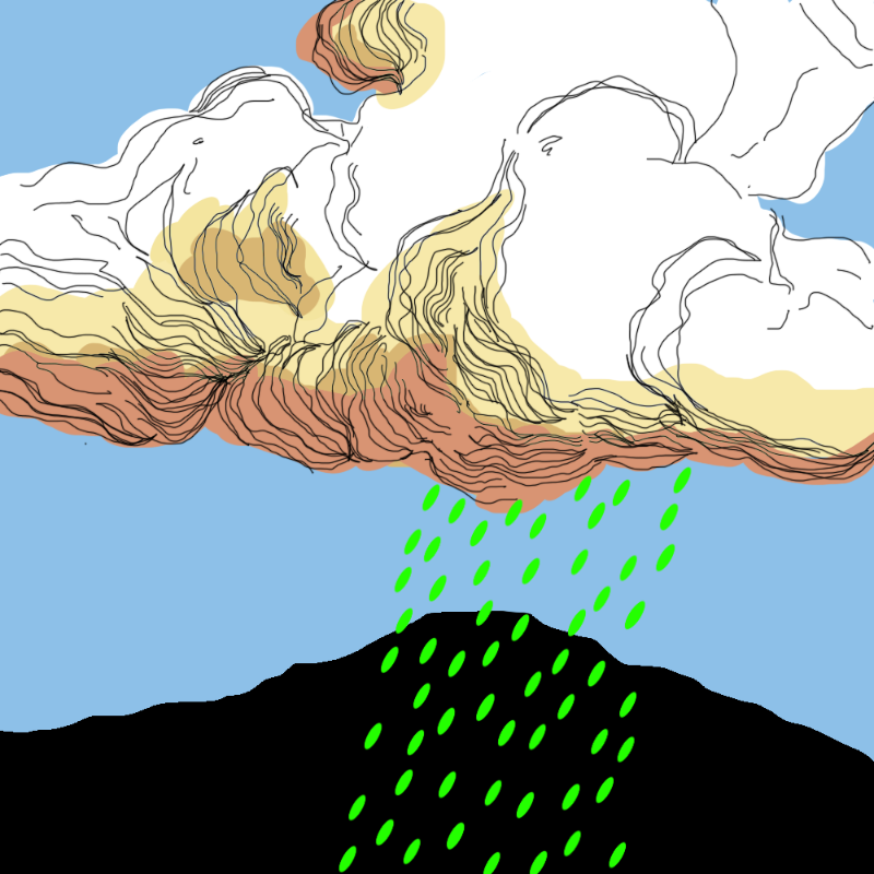 colorful rain #18 static token preview