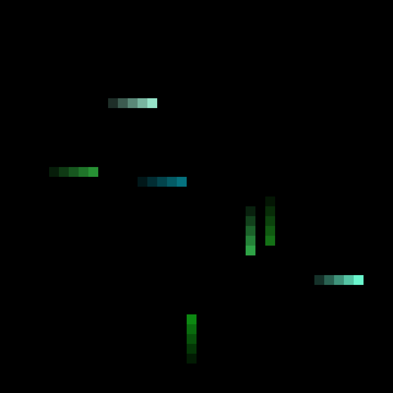 Grid Matrix #6 static token preview
