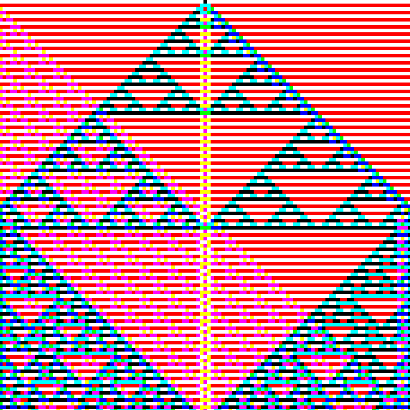 RGB Elementary Cellular Automaton #783 static token preview