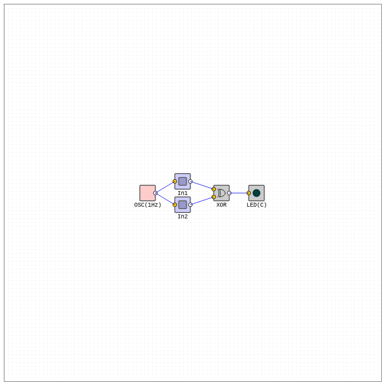 Logic Gates XOR - XNOR #5 static token preview