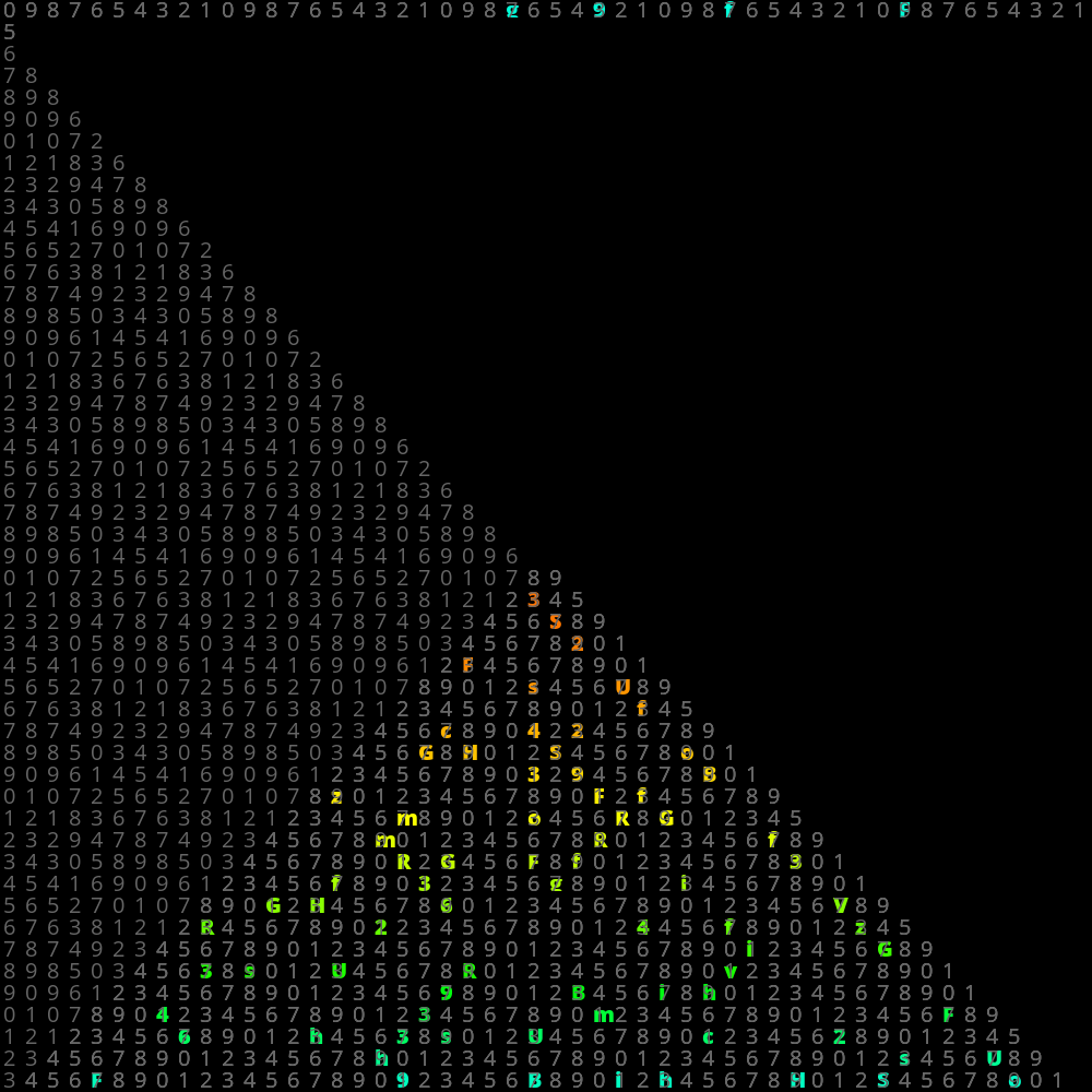 USCII #178 static token preview