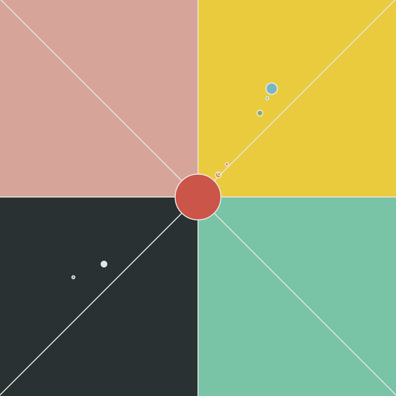 The Orbit of an S.O.S #13 static token preview