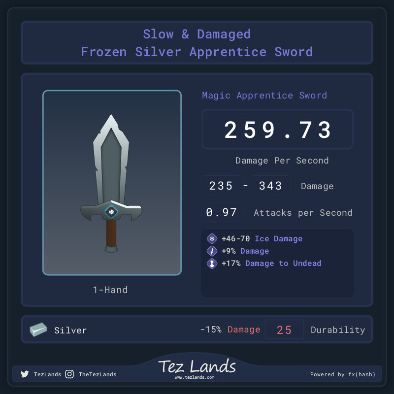 Tez Lands - Apprentice Sword #17 static token preview