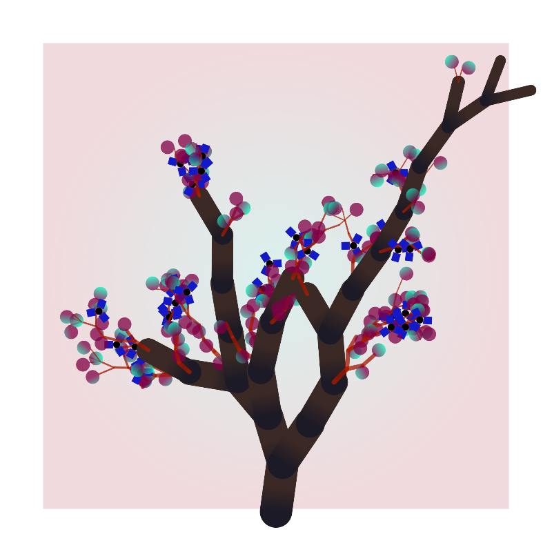 Some generative trees #15 static token preview