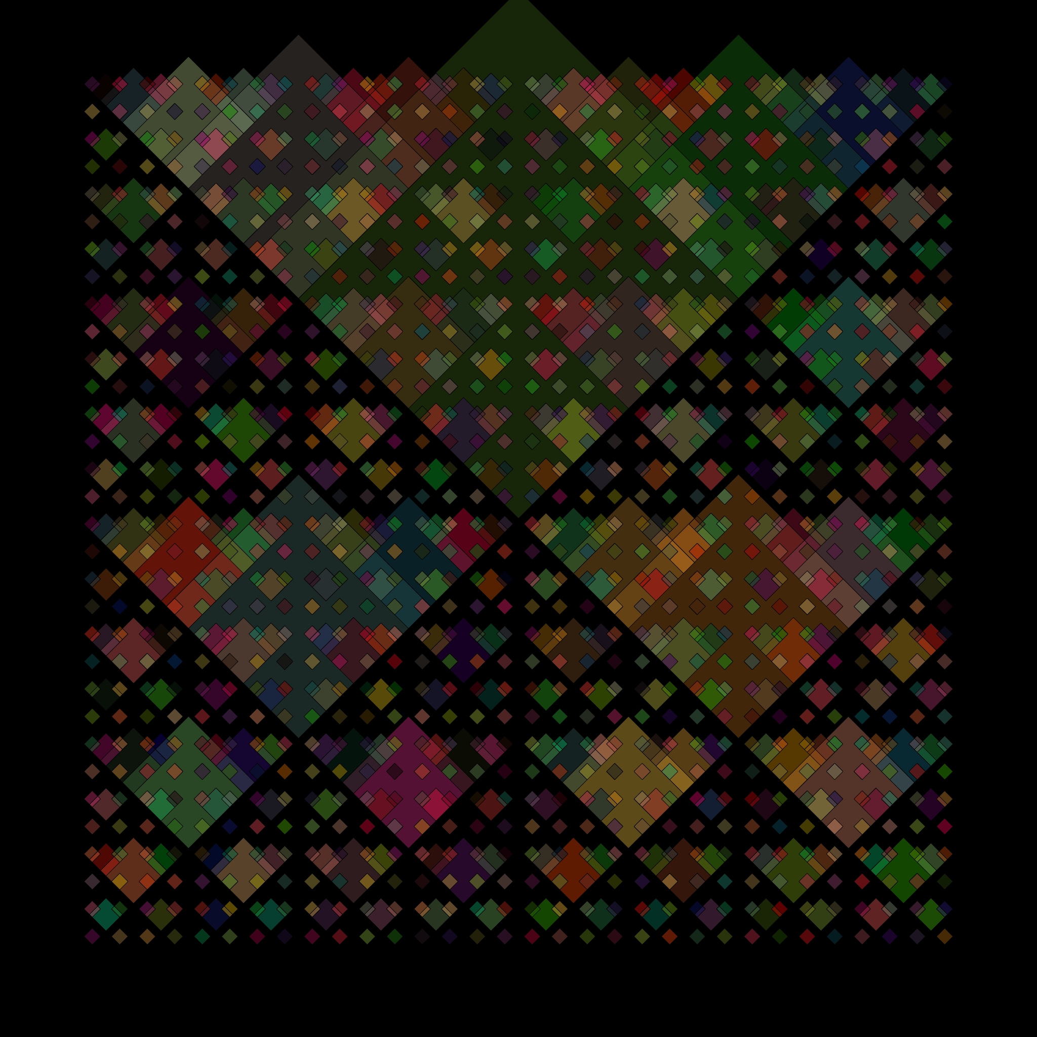 Recursion x4 #2 static token preview