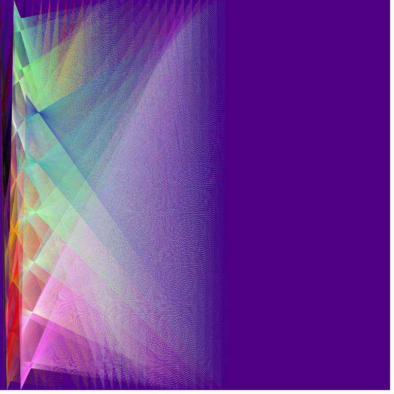 Colors Of Birds #8 static token preview