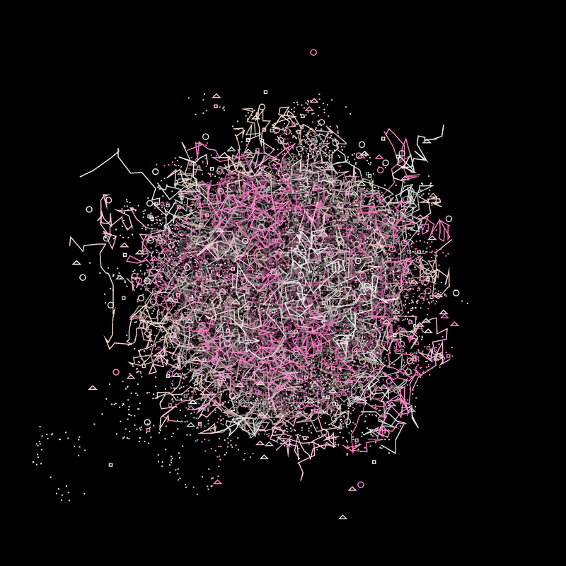 Beauty in chaos #69 static token preview