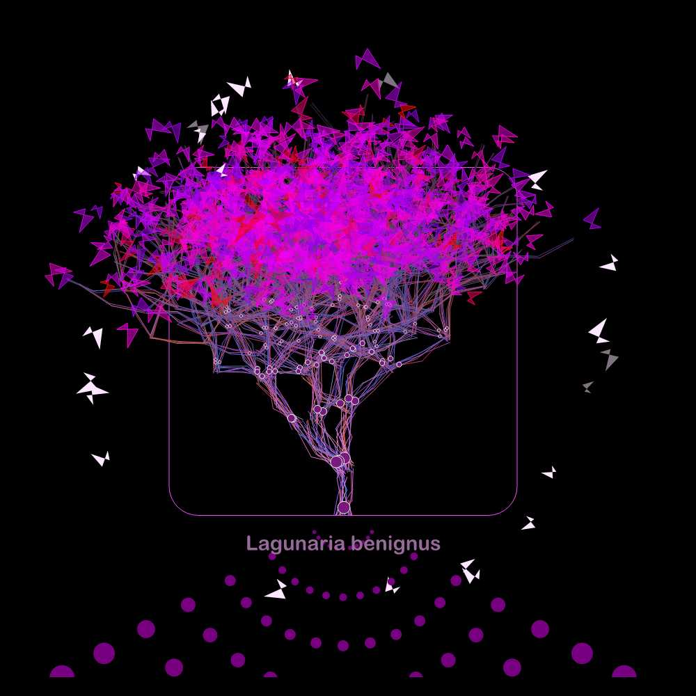 Fluidynamix - Trees #22 static token preview