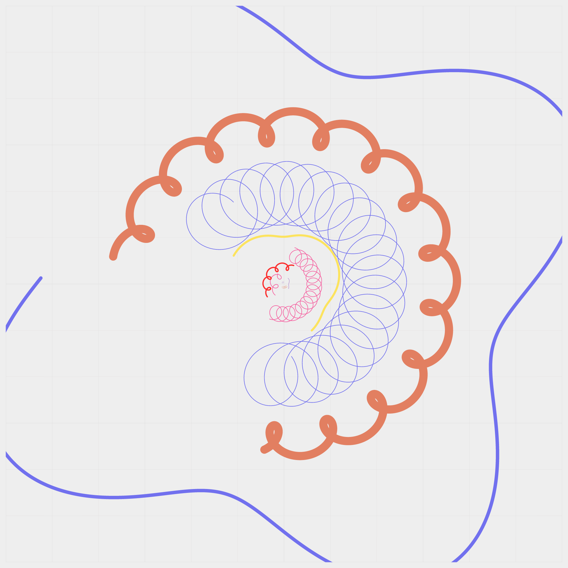 Infinite Loops #1 static token preview