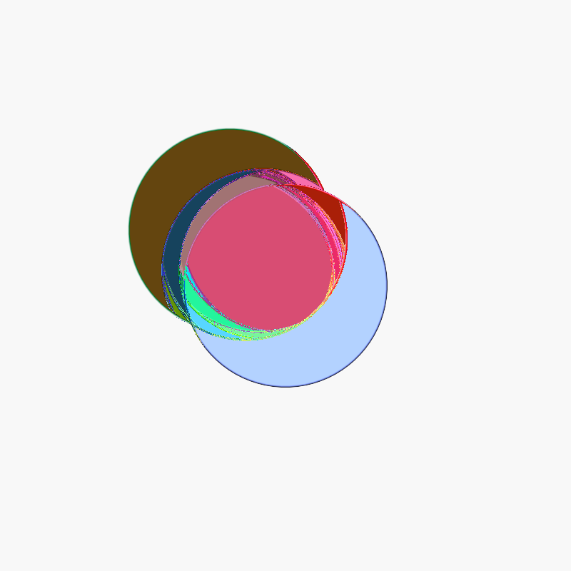 Feedback Sunsets (interactive) #6 static token preview
