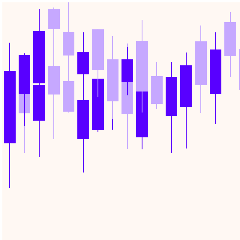 Candles #11 static token preview