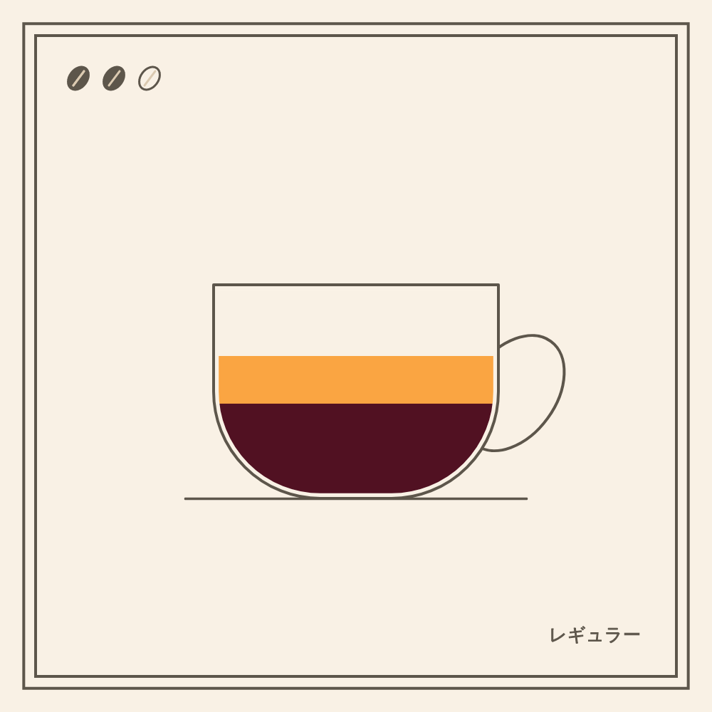 Coffeeeeeee #112 static token preview