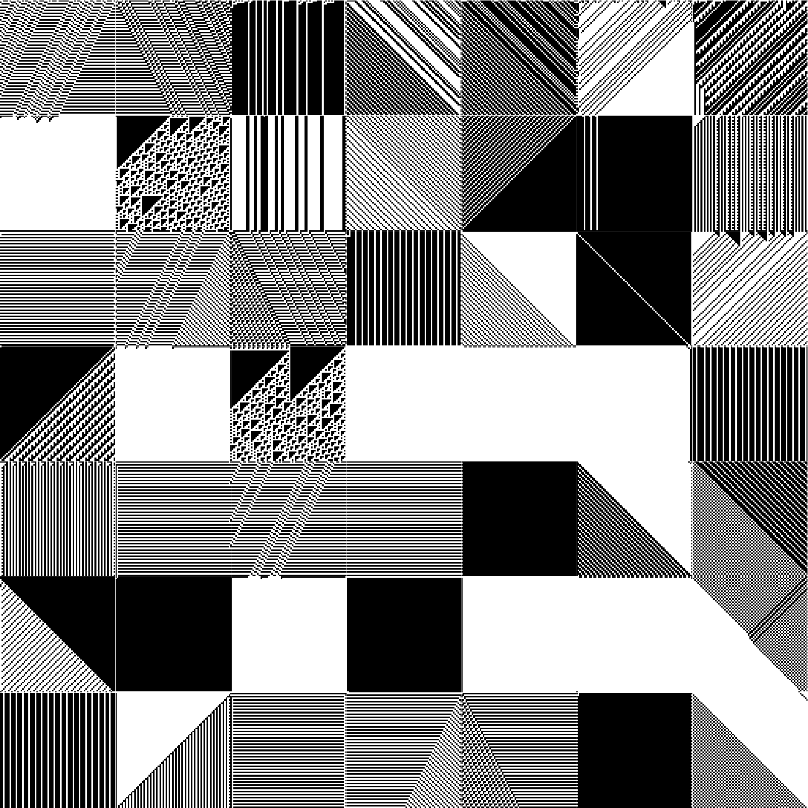 RULES (for Elementary Cellular Automata) #19 static token preview