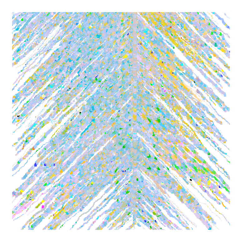 Uncontrolled Painting #3 static token preview