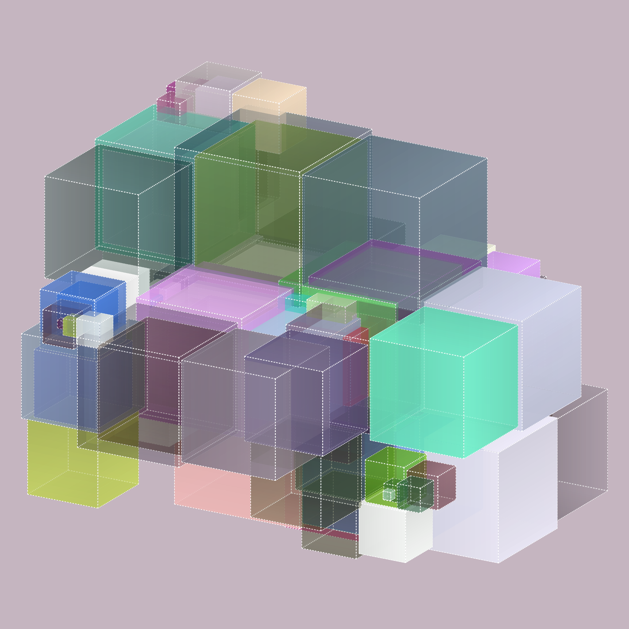 CSS Molecules #2 static token preview