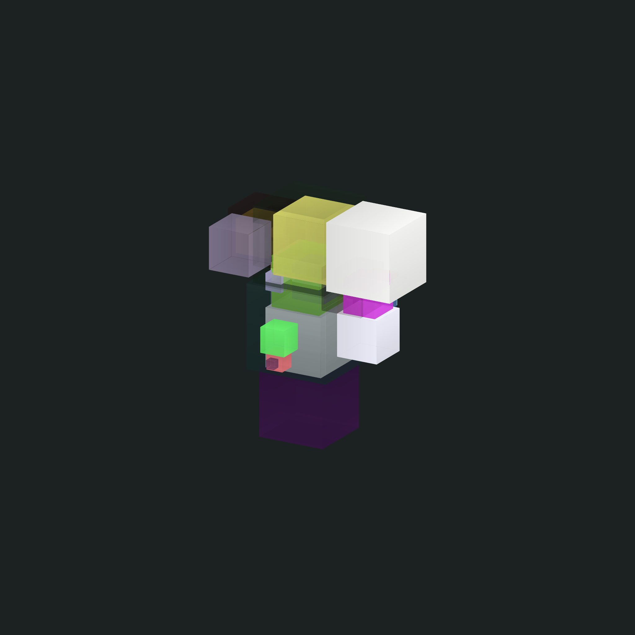 CSS Molecules #11 static token preview