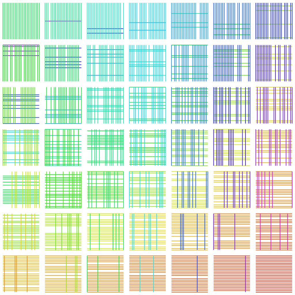 TransformationStudy23 #19 static token preview