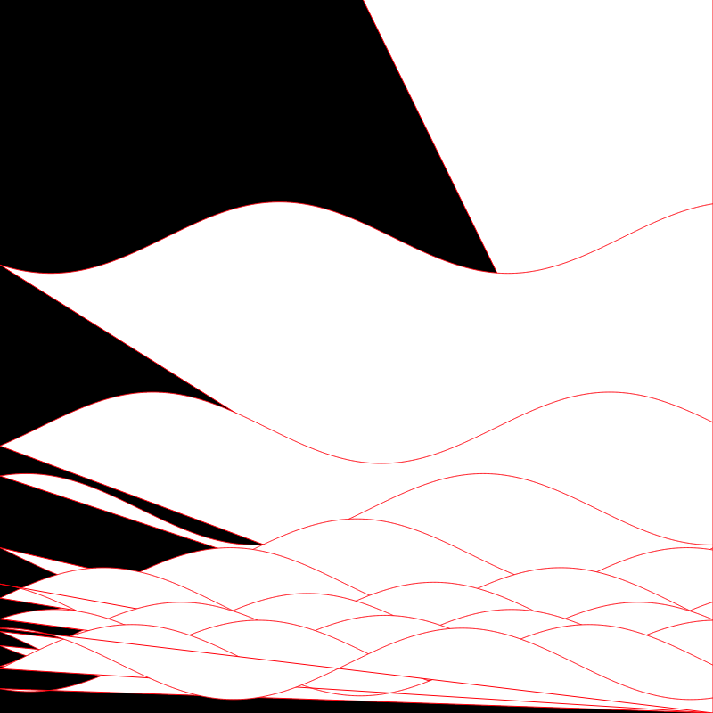 Winds in the depths of my mind. #4 static token preview