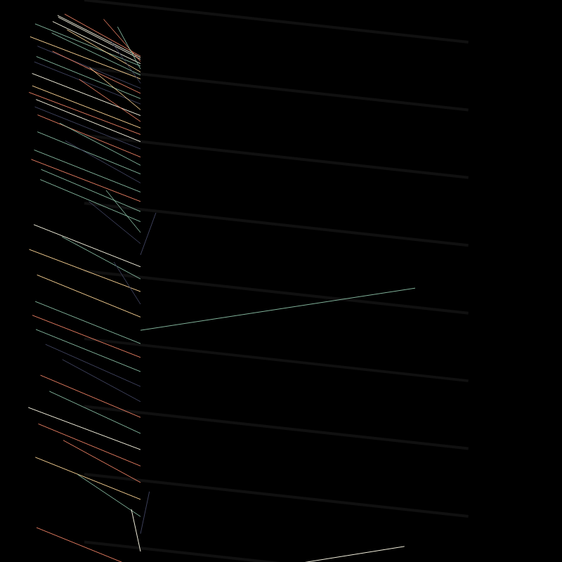 Broken Strobe #4 static token preview