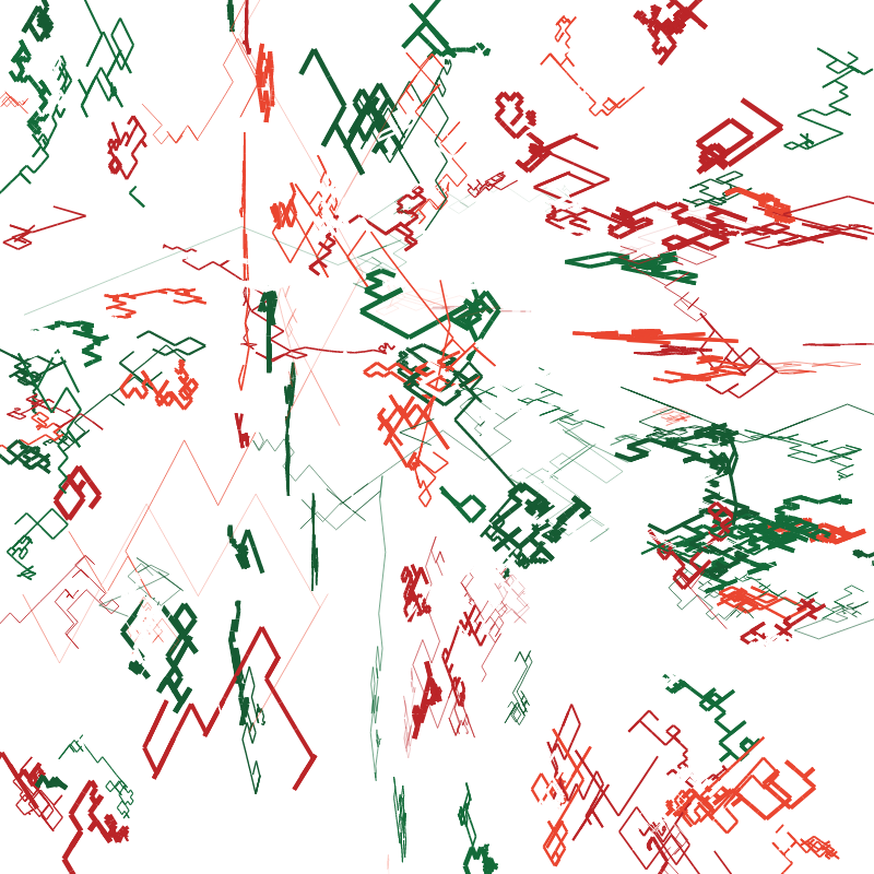 🎄merry yungmas #11 static token preview