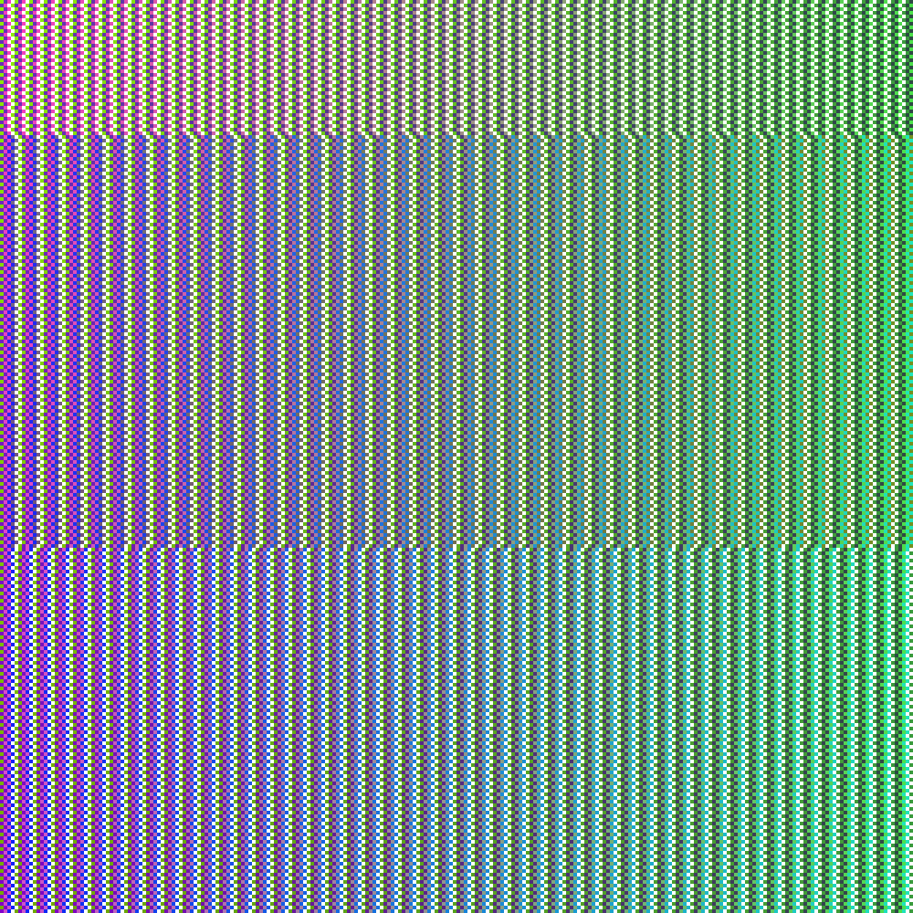 Glitchito 0.05 #10 static token preview