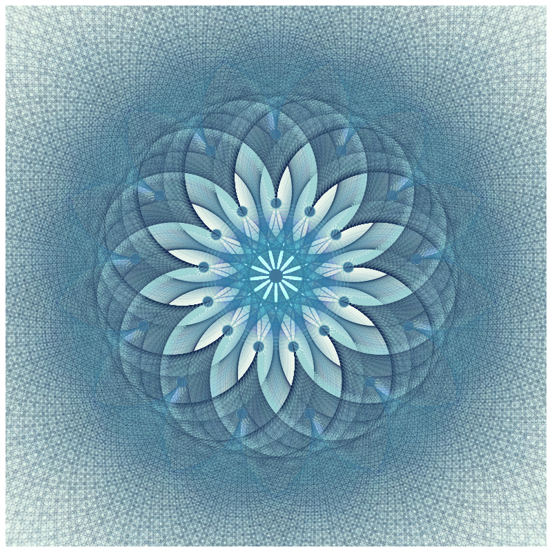 A Flower Gift #23 static token preview