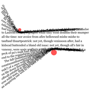 Finnegans Quake project preview