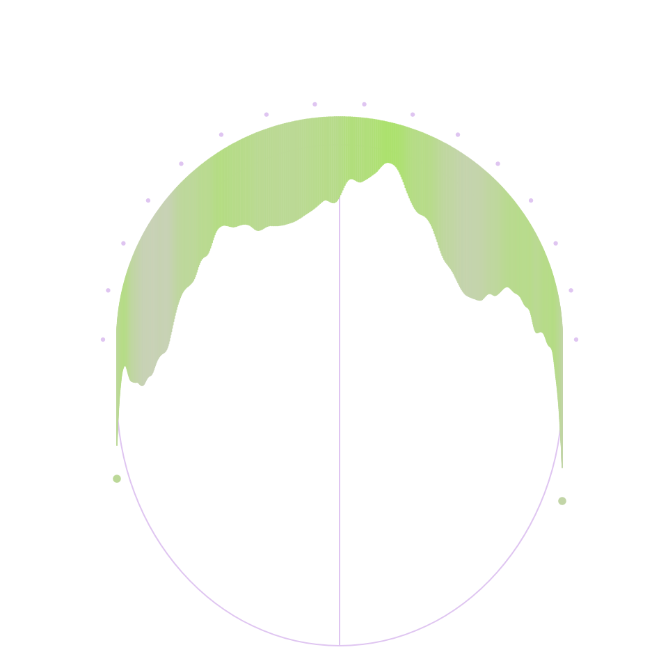 Silhouettes #9 static token preview
