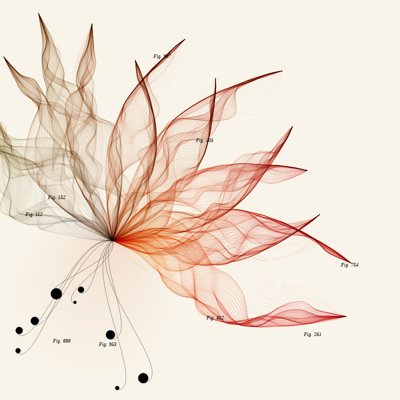 Herbarium #909 static token preview