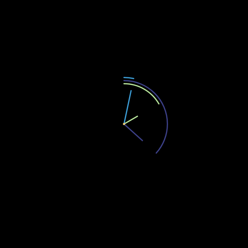 Watch #9 static token preview