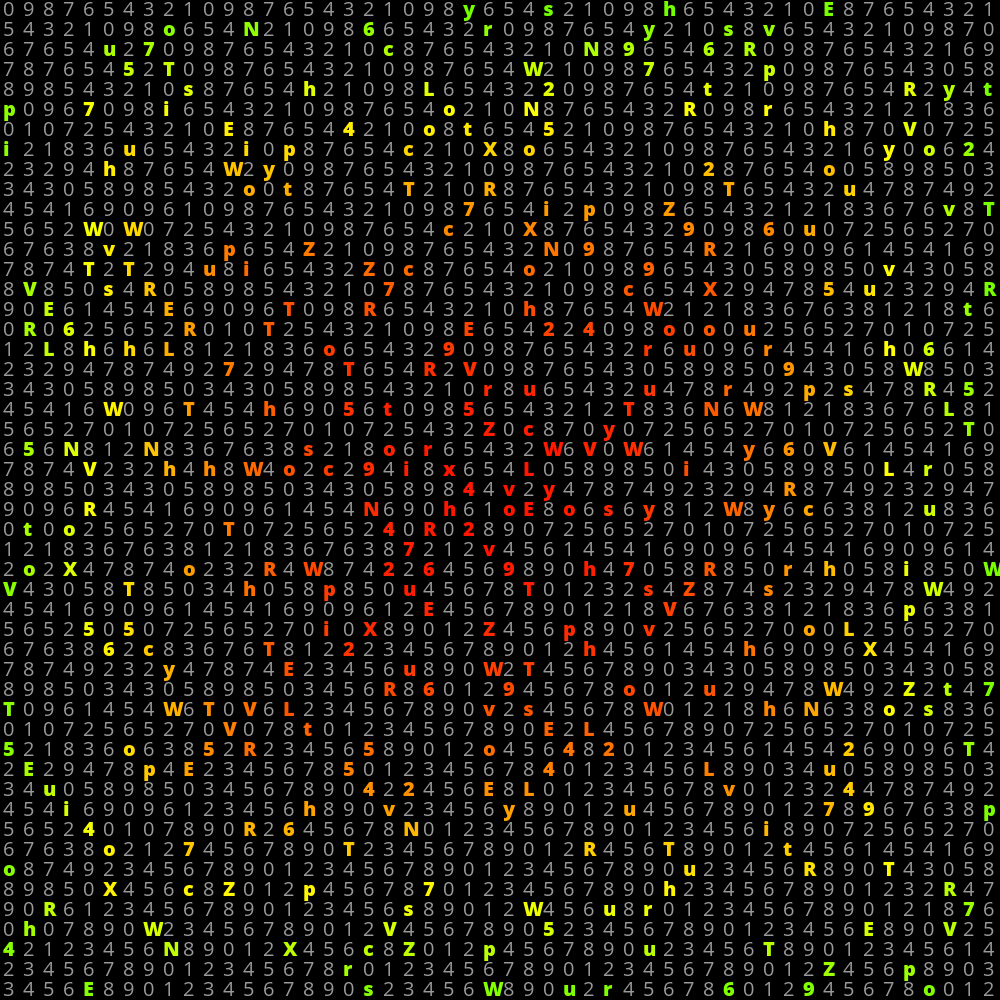 USCII #14 static token preview