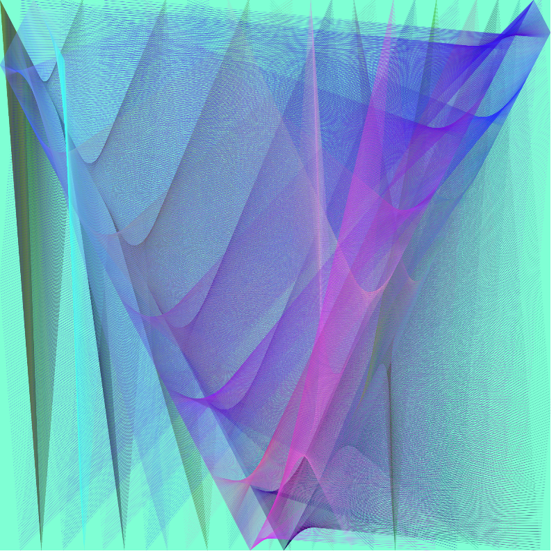 Colors Of Birds #3 static token preview