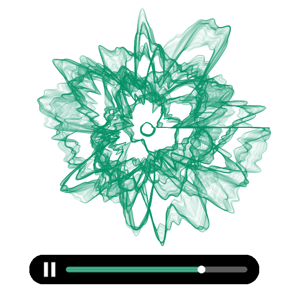 Flower Music #3 static token preview