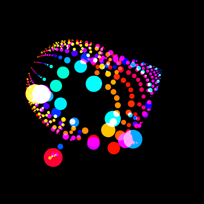 Dancing Dots #17 static token preview