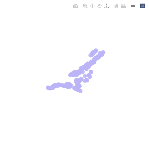 Generative Charts #02 #23 static token preview