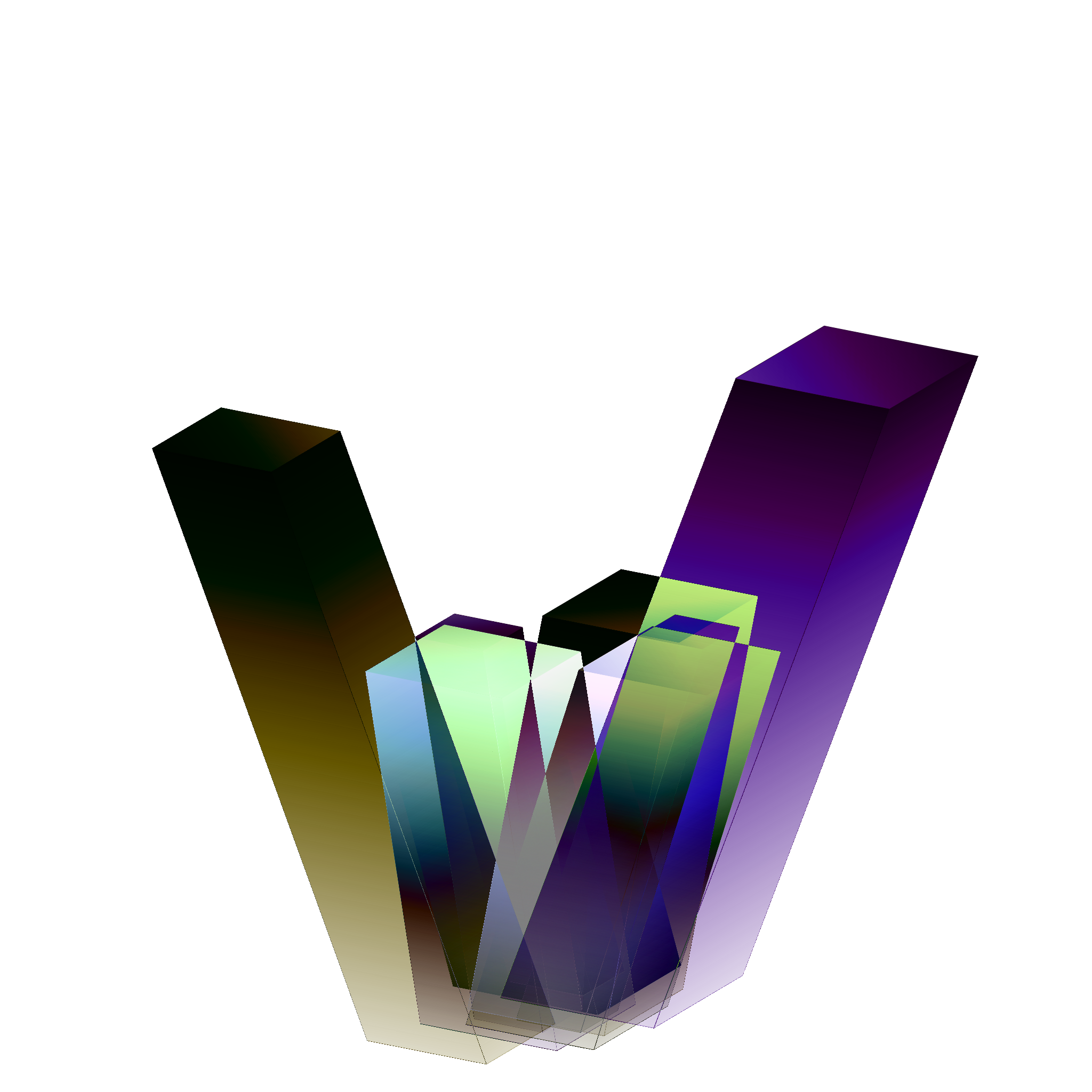 CSS Crystals✨ #7 static token preview