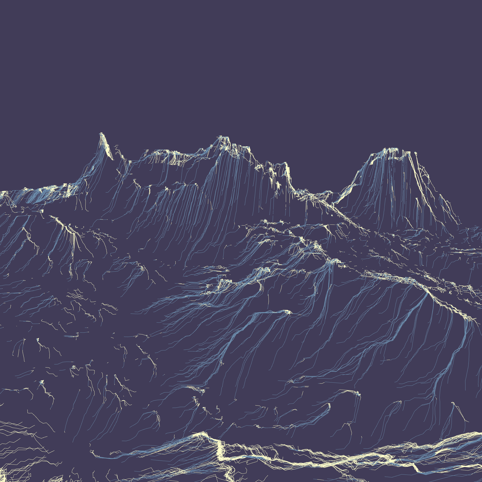 Ridge Scribbles #8 static token preview