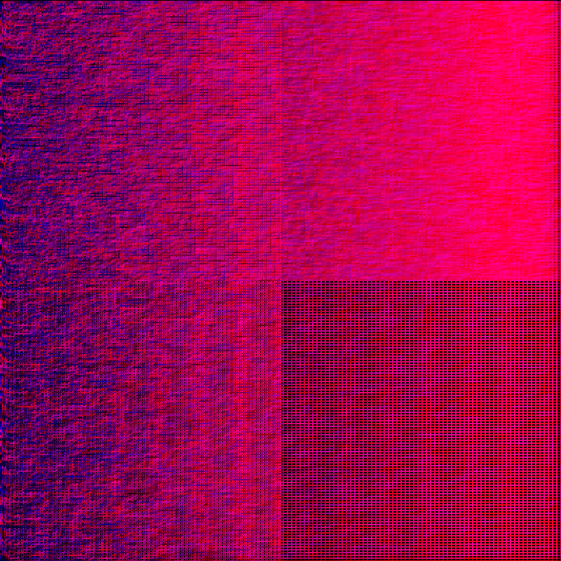RGB #1 #15 static token preview