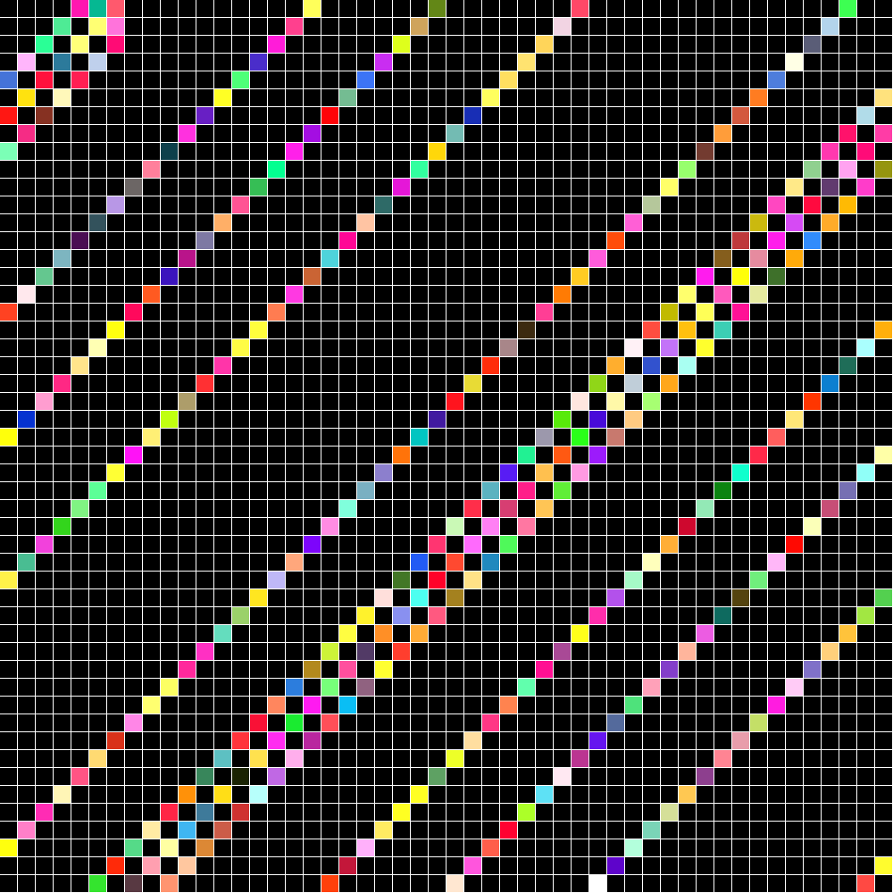 Sierpinski's Idealism #1 static token preview