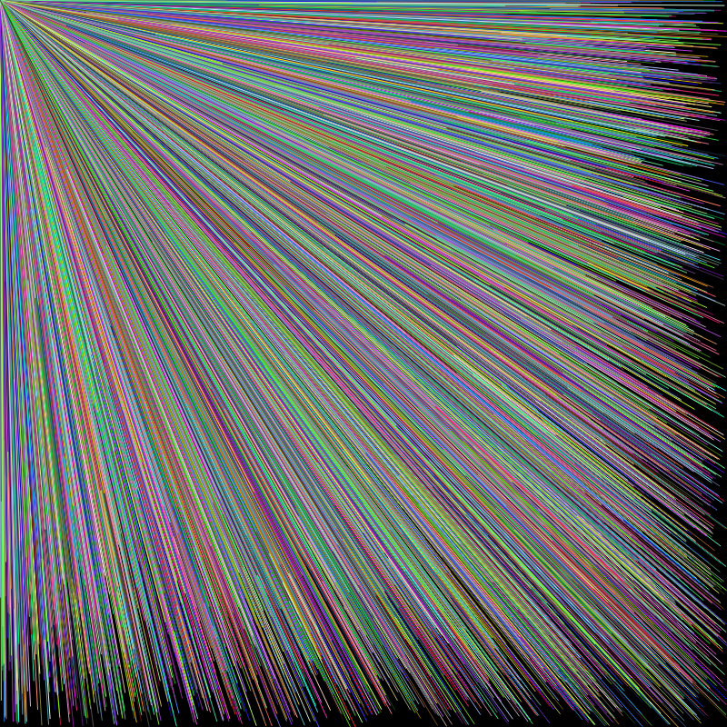 Colorful Lines #17 static token preview