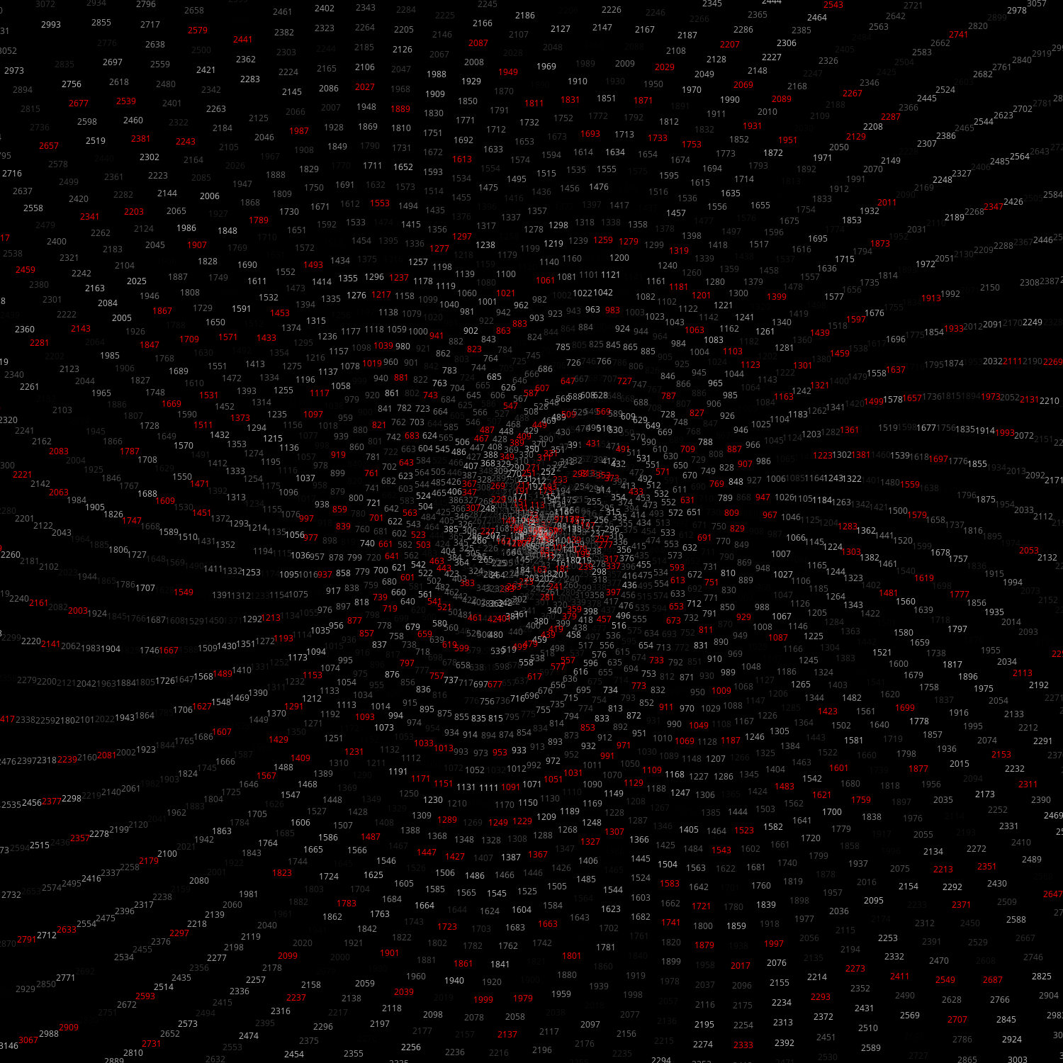 Polar Plot of Numbers #15 static token preview