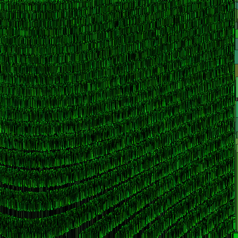 Digital Greenery #10 static token preview
