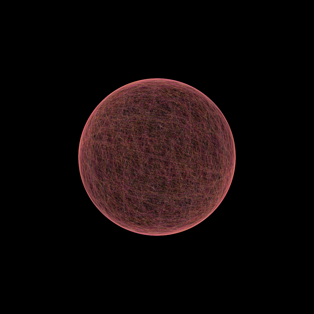 Creation of planets #1 static token preview