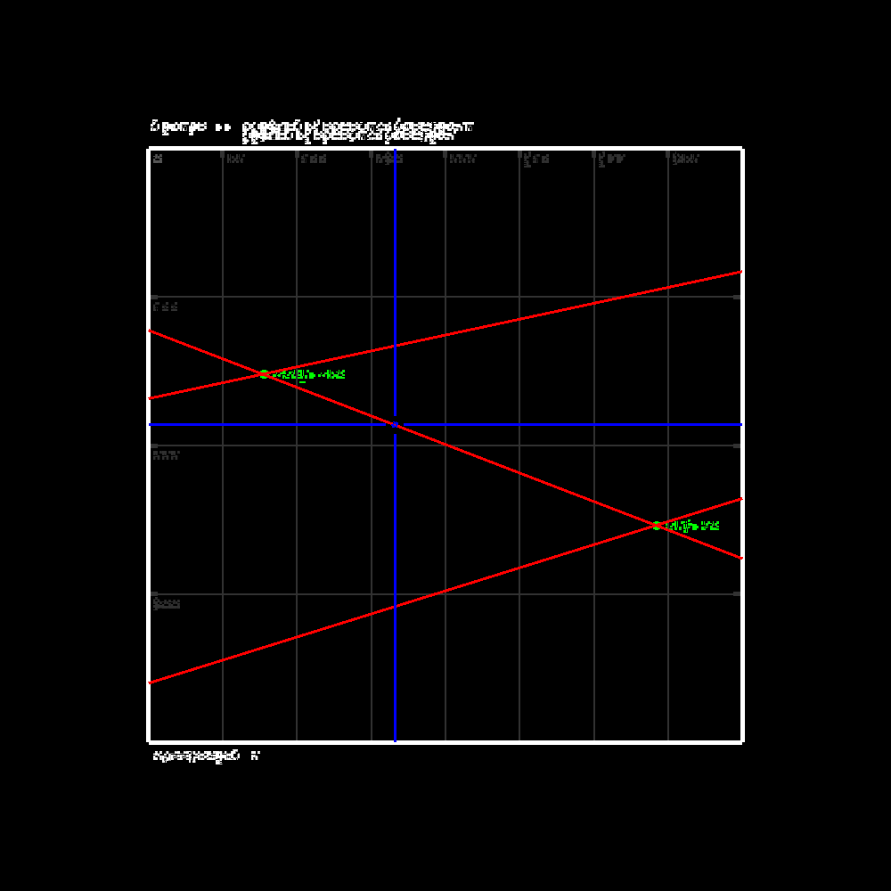 Glipsian Early Warning Collision Detection #14 static token preview
