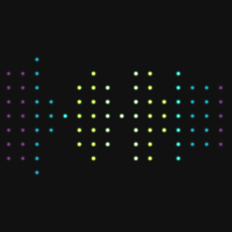 Histogram Race #3 static token preview